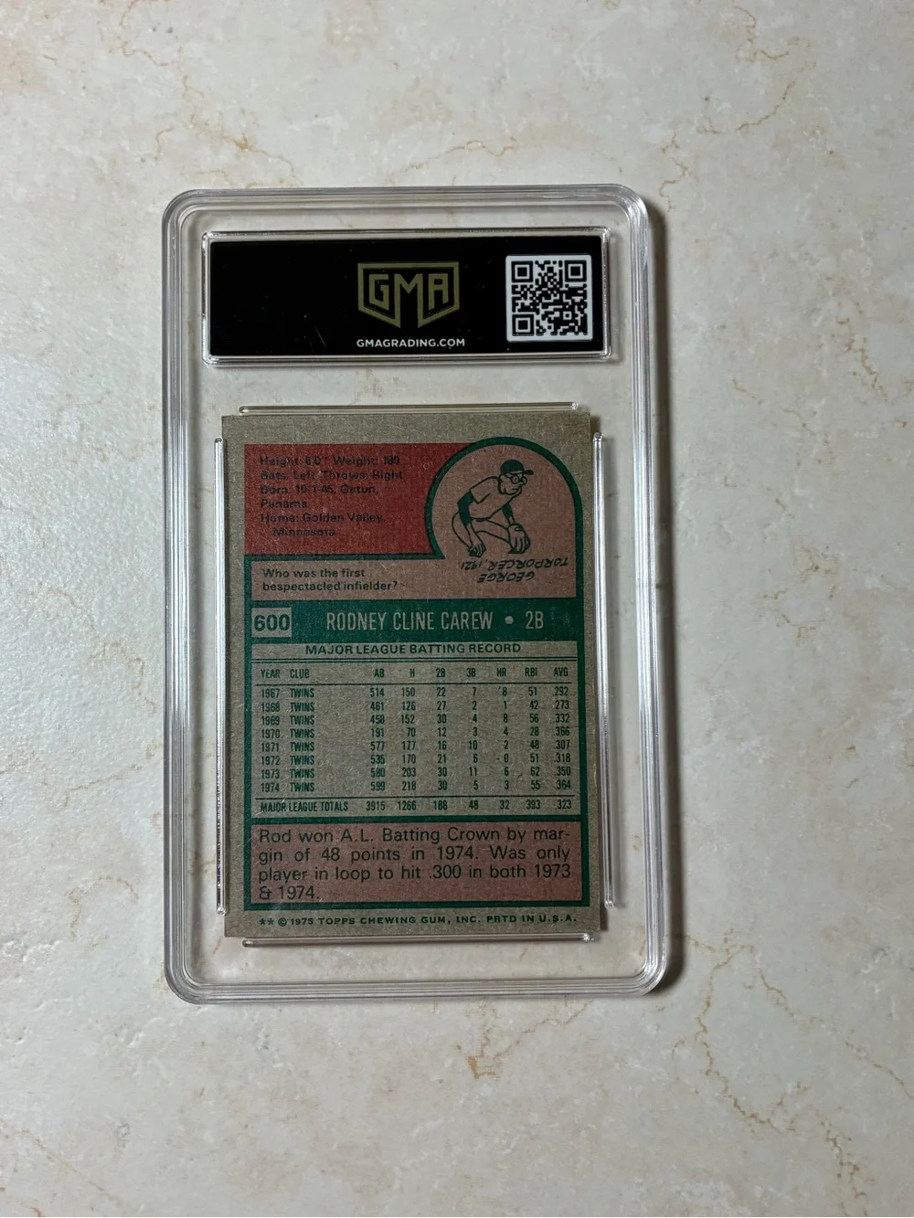 Rod Carew 1975 Topps Twins Baseball Card #600 GMA 5.5+